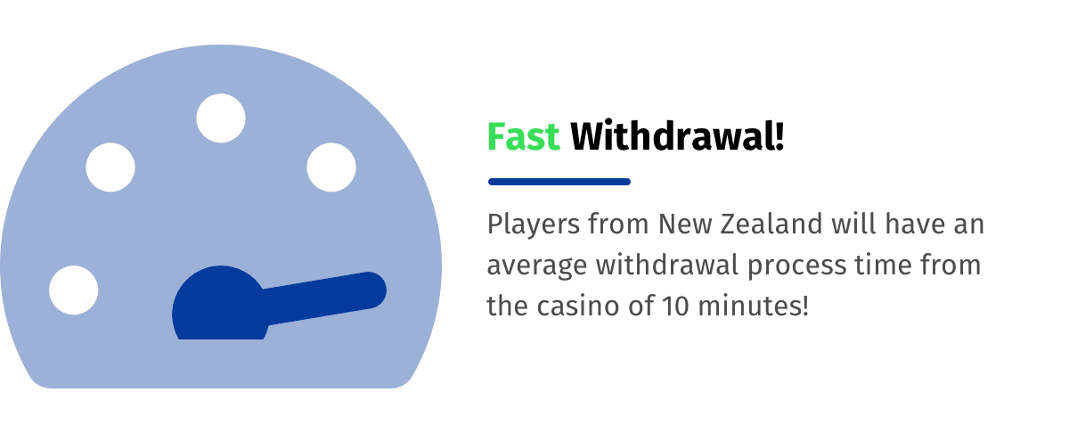 fast withdrawal casinos for kiwi players